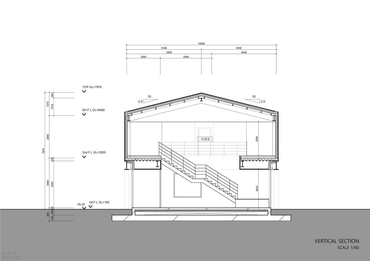 Самое интересное : Необычный проект одноэтажного кирпичного дома