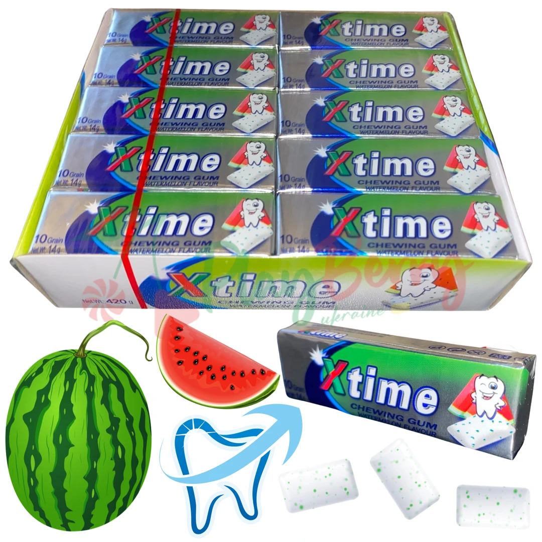 Найцікавіше : Жвачки – особая категория товаров, пользующаяся высокой популярностью и спросом